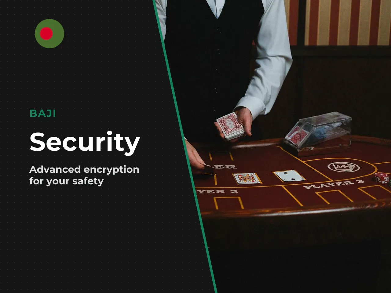 Technical security in the Baji App