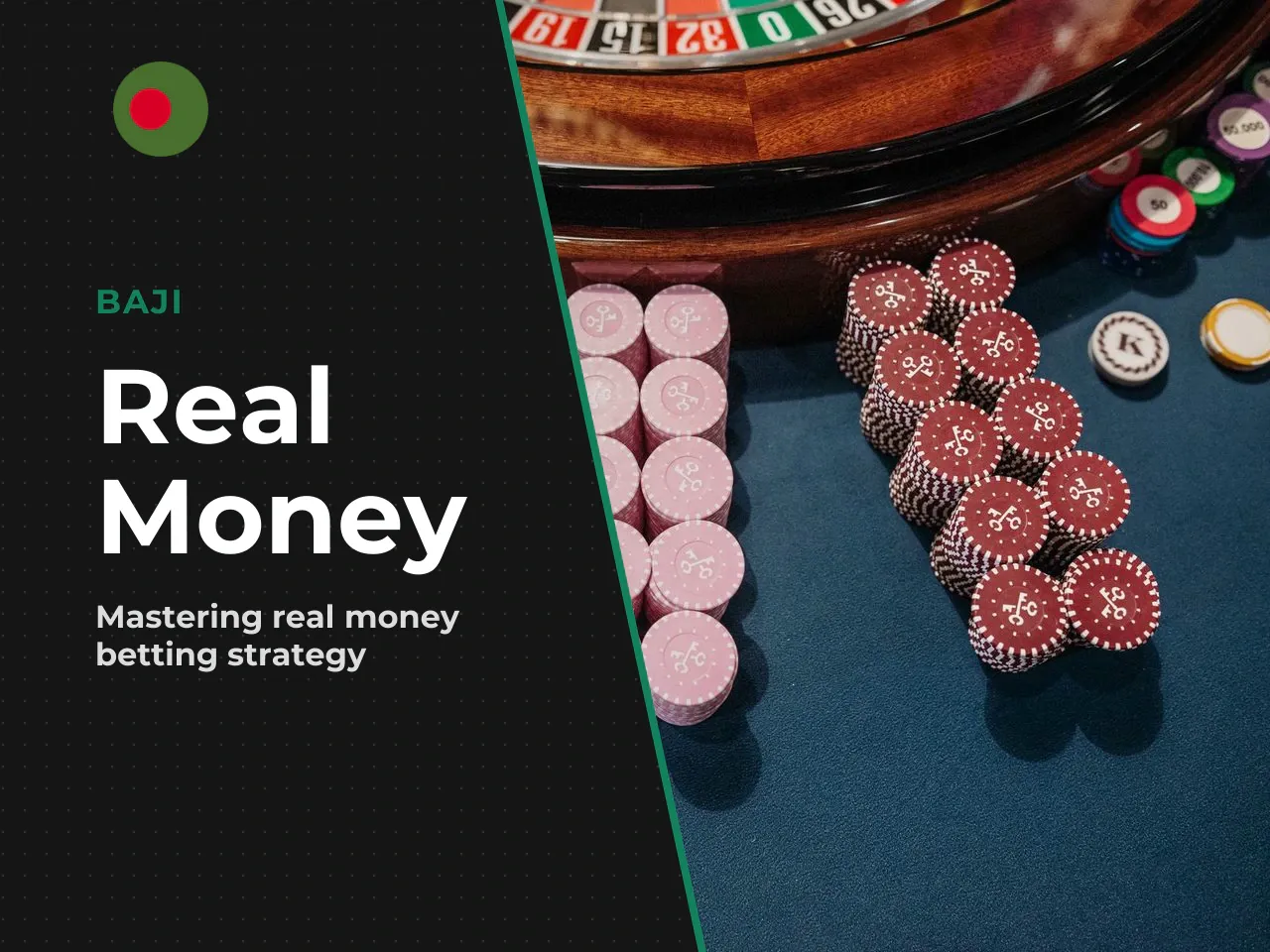 What Changes When You Bet Real