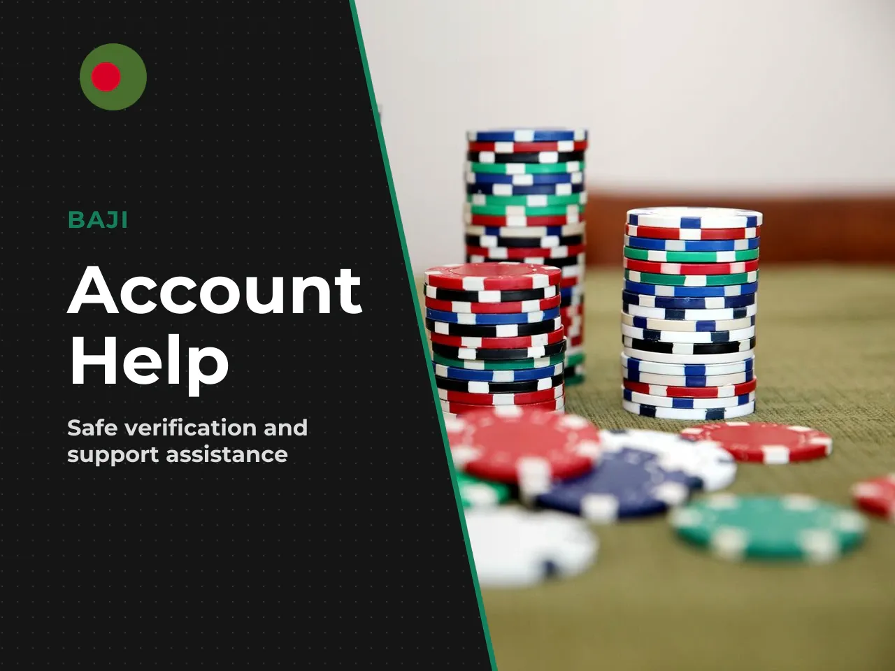 Verification KYC , account closure and
